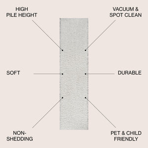 Mercer Shag Plush Runner Rug