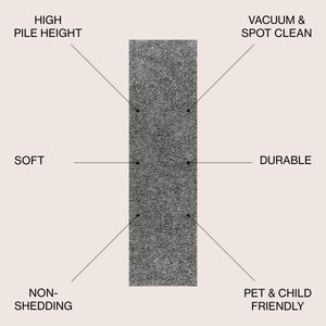 Mercer Shag Plush Runner Rug