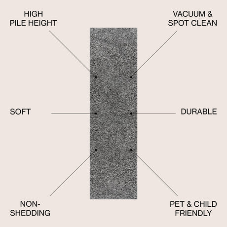 Mercer Shag Plush Runner Rug
