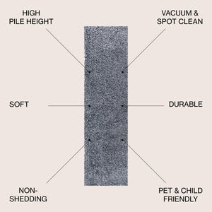 Mercer Shag Plush Runner Rug