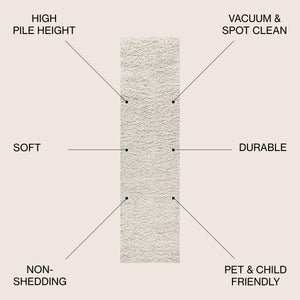 Mercer Shag Plush Runner Rug