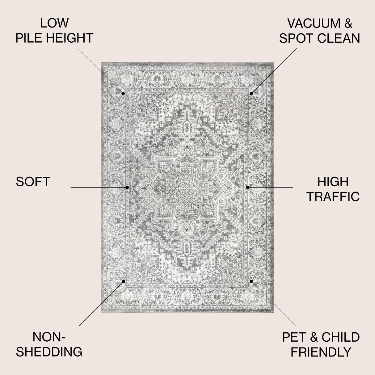 Modern Persian Vintage Medallion Area Rug