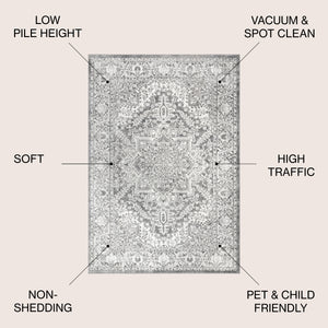 Modern Persian Vintage Medallion Area Rug