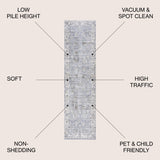 Modern Persian Vintage Moroccan Traditional Runner Rug