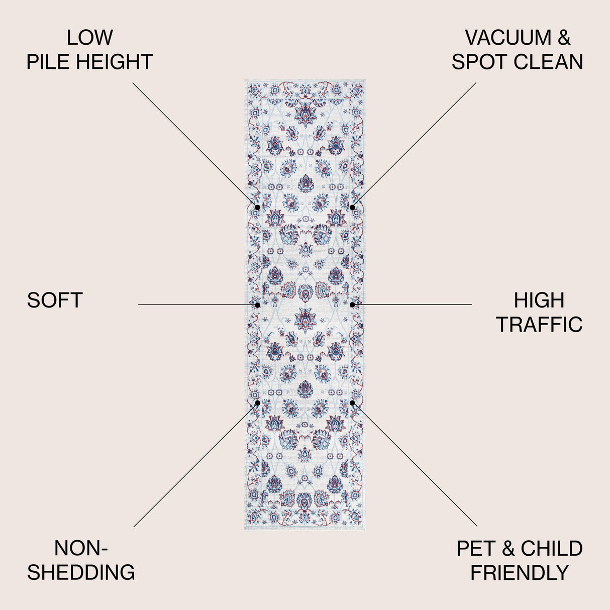 Modern Persian Vintage Moroccan Traditional Runner Rug