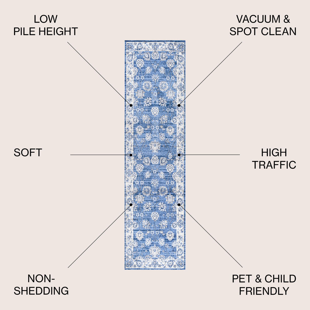 Modern Persian Vintage Moroccan Traditional Runner Rug