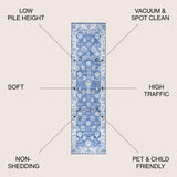 Modern Persian Vintage Moroccan Traditional Runner Rug