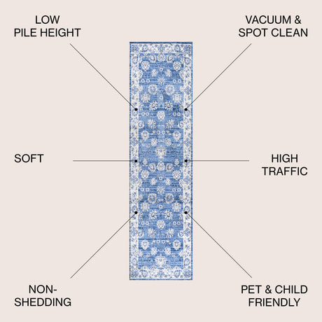 Modern Persian Vintage Moroccan Traditional Runner Rug
