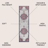 Modern Persian Vintage Moroccan Medallion Runner Rug