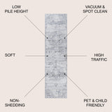 Modern Persian Vintage Moroccan Medallion Runner Rug
