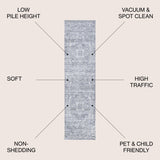 Modern Persian Vintage Runner Rug