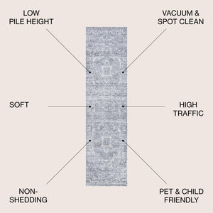 Modern Persian Vintage Runner Rug