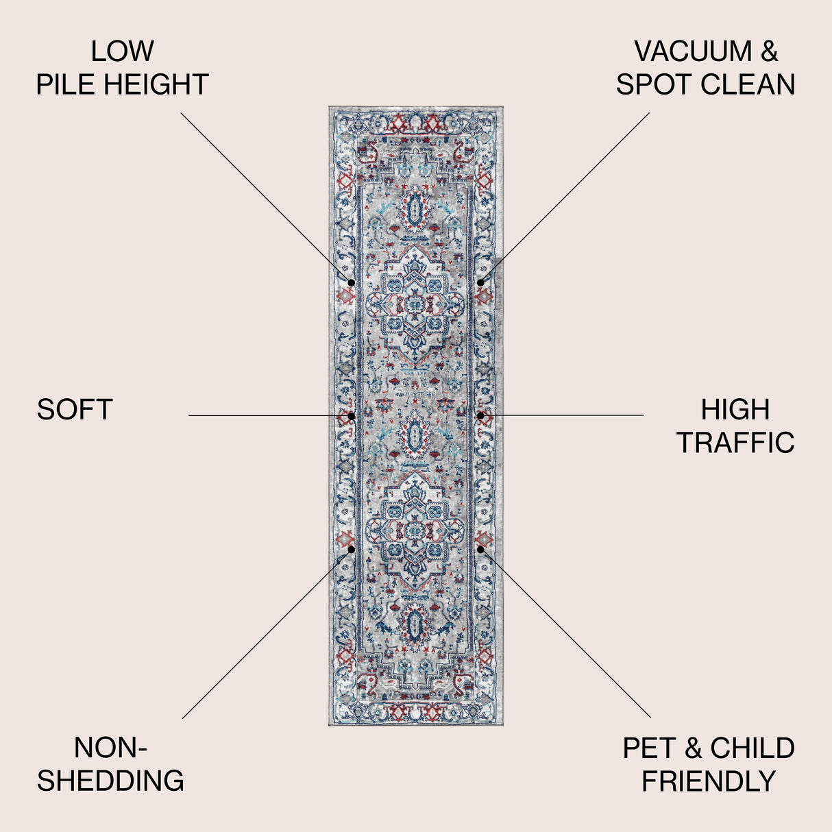 Modern Vintage Medallion Runner Rug