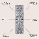 Modern Vintage Medallion Runner Rug