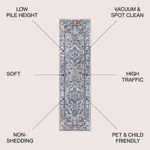 Modern Vintage Medallion Runner Rug