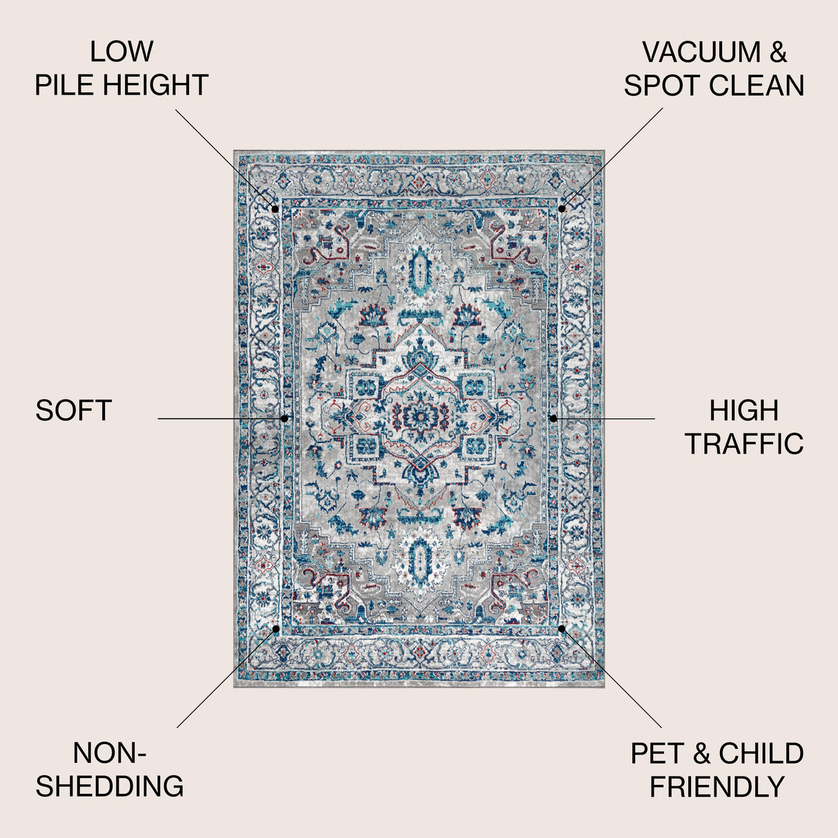 Modern Vintage Medallion Area Rug