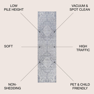 Modern Vintage Medallion Runner Rug