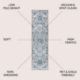 Persian Vintage Medallion Runner Rug