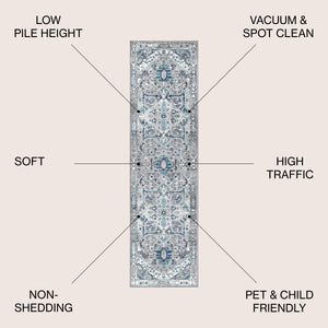 Persian Vintage Medallion Runner Rug