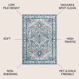 Persian Vintage Medallion Area Rug