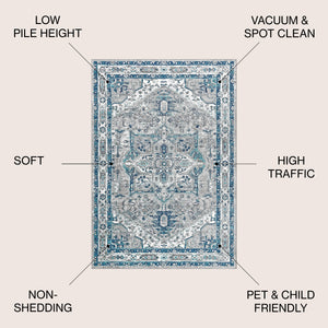 Persian Vintage Medallion Area Rug