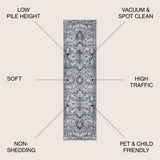 Persian Vintage Medallion Runner Rug