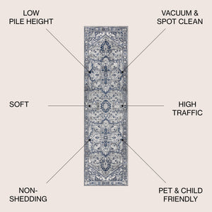 Persian Vintage Medallion Runner Rug