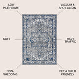 Persian Vintage Medallion Area Rug