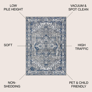 Persian Vintage Medallion Area Rug