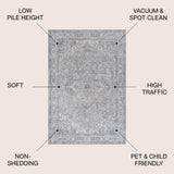 Persian Vintage Medallion Area Rug