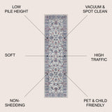Gray Modern Persian Vintage Runner Rug
