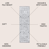 Gray Modern Persian Vintage Runner Rug