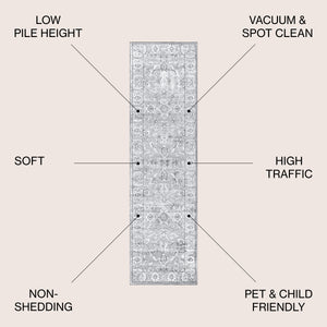Gray Modern Persian Vintage Runner Rug