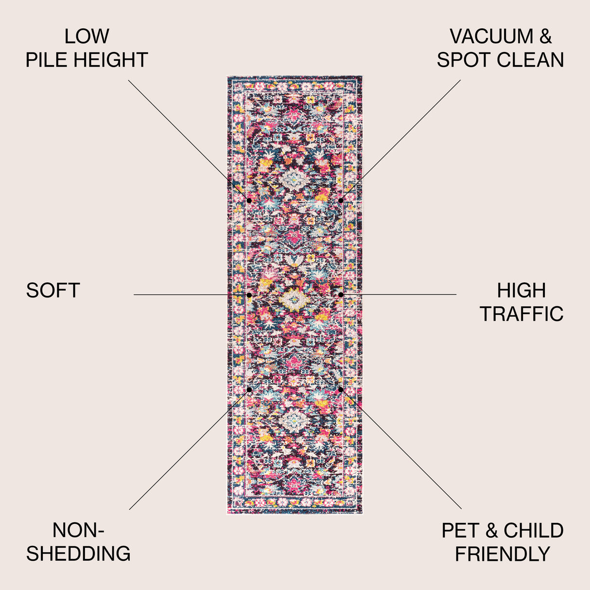Modern Persian Boho Floral Runner Rug