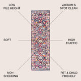 Modern Persian Boho Floral Runner Rug