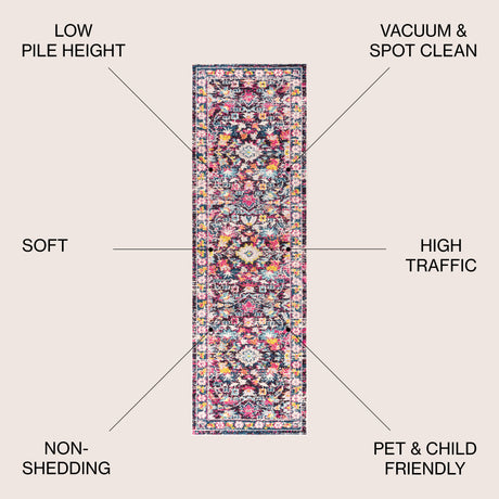 Modern Persian Boho Floral Runner Rug
