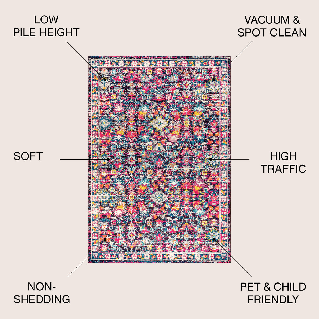 Modern Persian Boho Floral Area Rug