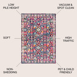 Modern Persian Boho Floral Area Rug