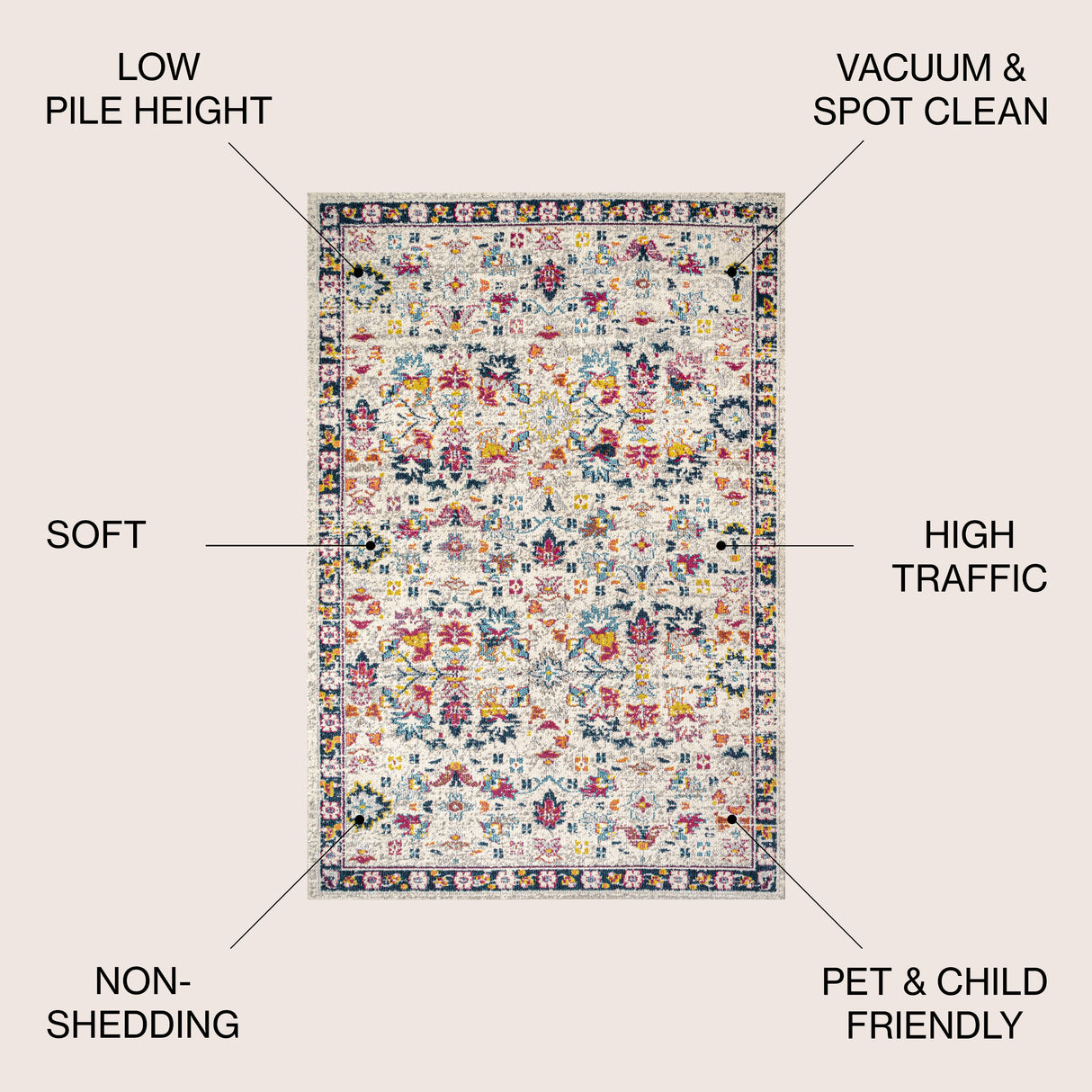 Modern Persian Boho Floral Area Rug
