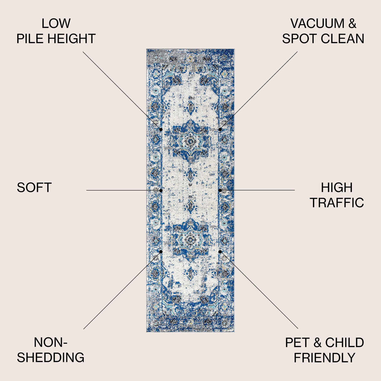 Modern Persian Boho Vintage Medallion Runner Rug