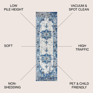 Modern Persian Boho Vintage Medallion Runner Rug