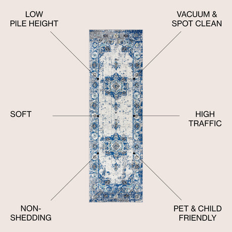 Modern Persian Boho Vintage Medallion Runner Rug