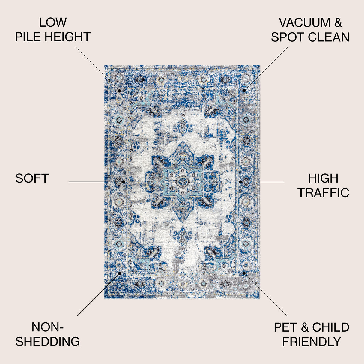 Modern Persian Boho Vintage Medallion Area Rug