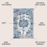 Modern Persian Boho Vintage Medallion Area Rug