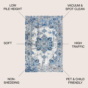 Modern Persian Boho Vintage Medallion Area Rug