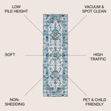Modern Persian Boho Vintage Runner Rug