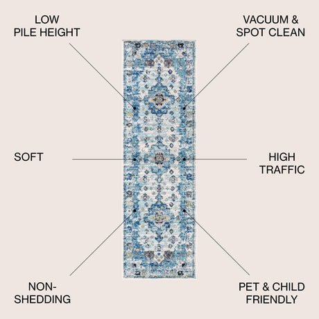 Modern Persian Boho Vintage Runner Rug