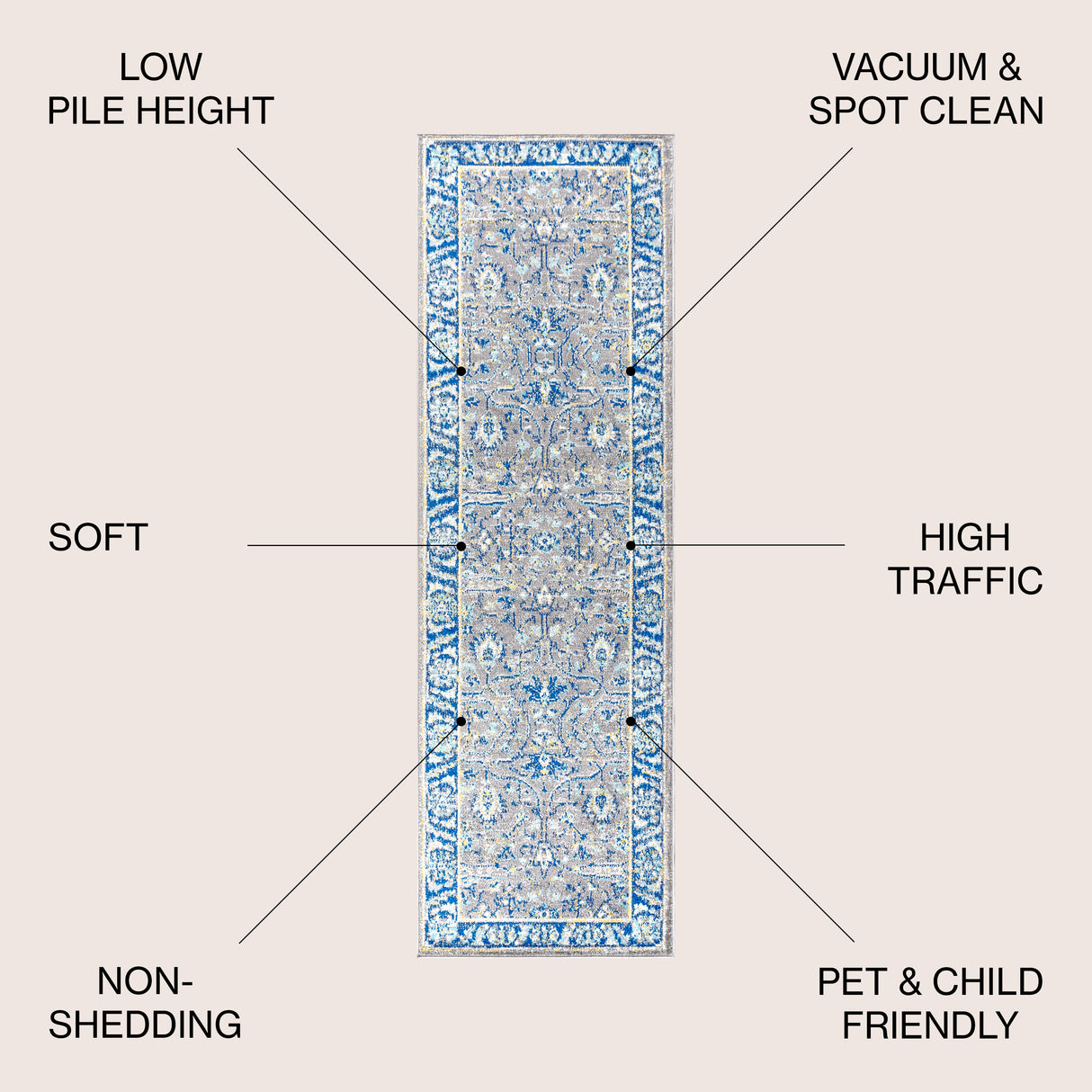 Gray Modern Persian Boho Floral Runner Rug