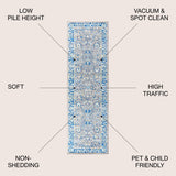 Gray Modern Persian Boho Floral Runner Rug
