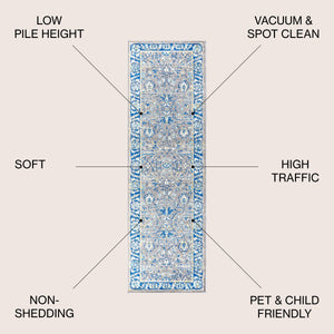 Gray Modern Persian Boho Floral Runner Rug